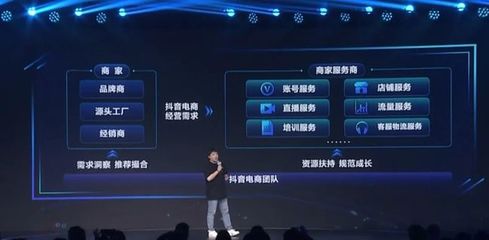 抖音带货新玩法 2024年你必须掌握的10条趋势与实战干货