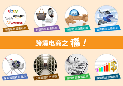 电商主外，ERP主内 双剑合璧，铸就电商经营新高度